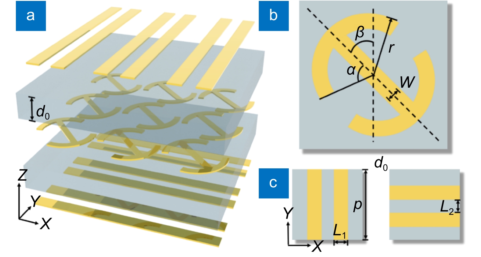 Focus control of wide-angle metalens based on digitally encoded metasurface_3