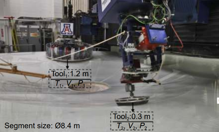 Advances in optical engineering for future telescopes_4