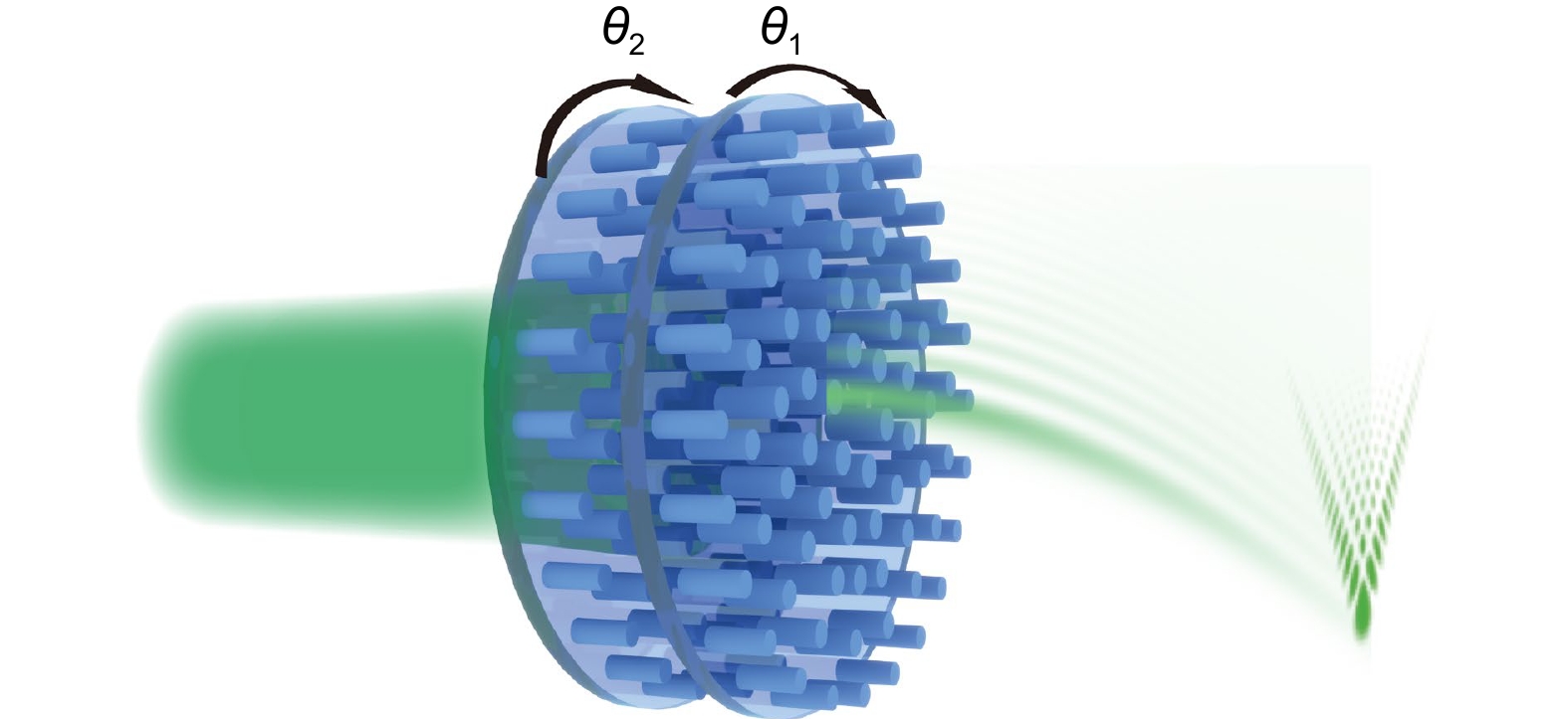 Miniature meta-device for dynamic control of Airy beam_3