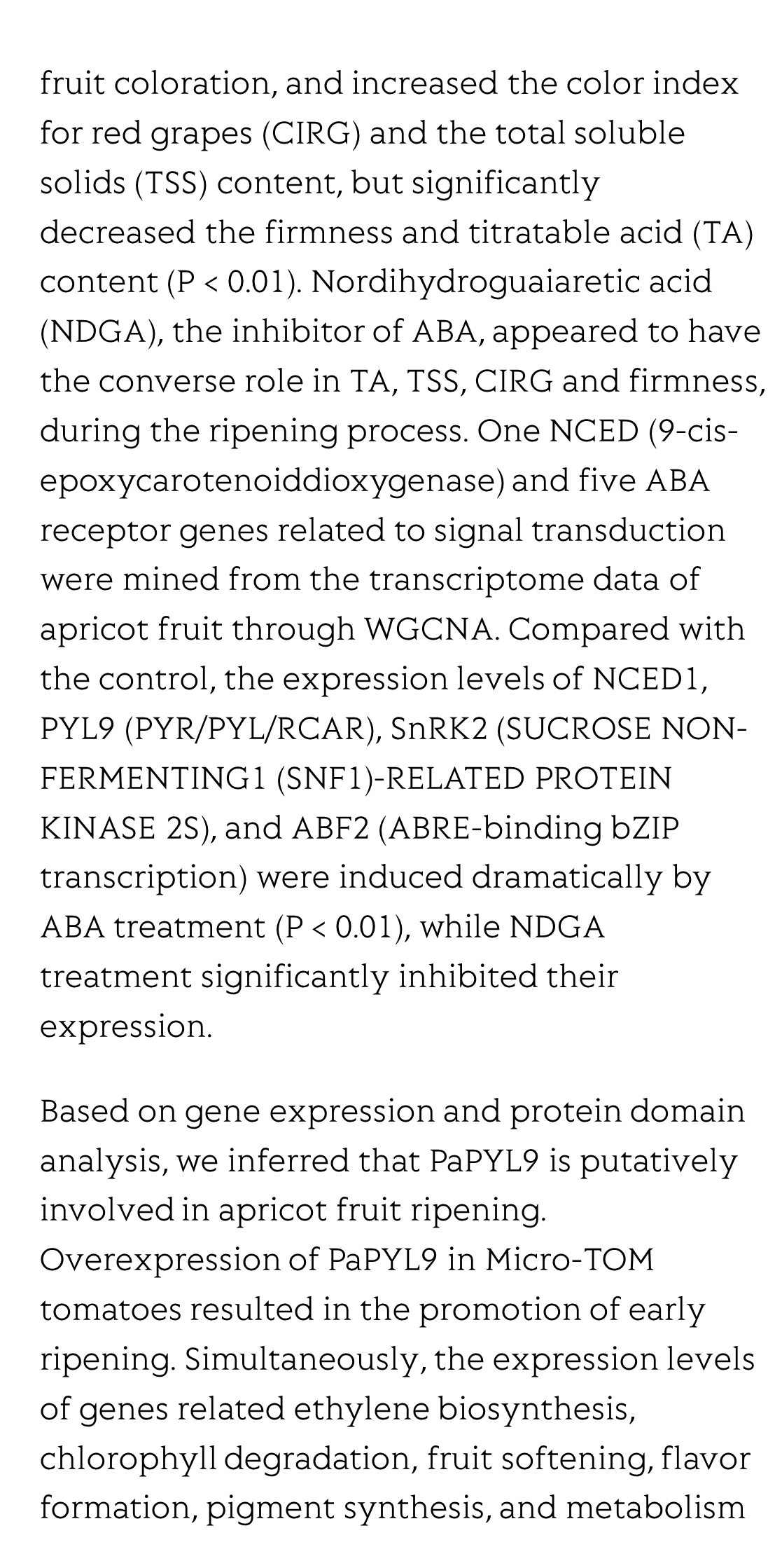 PaPYL9 is Involved in the Regulation of Apricot Fruit Ripening through ABA Signaling Pathway_3