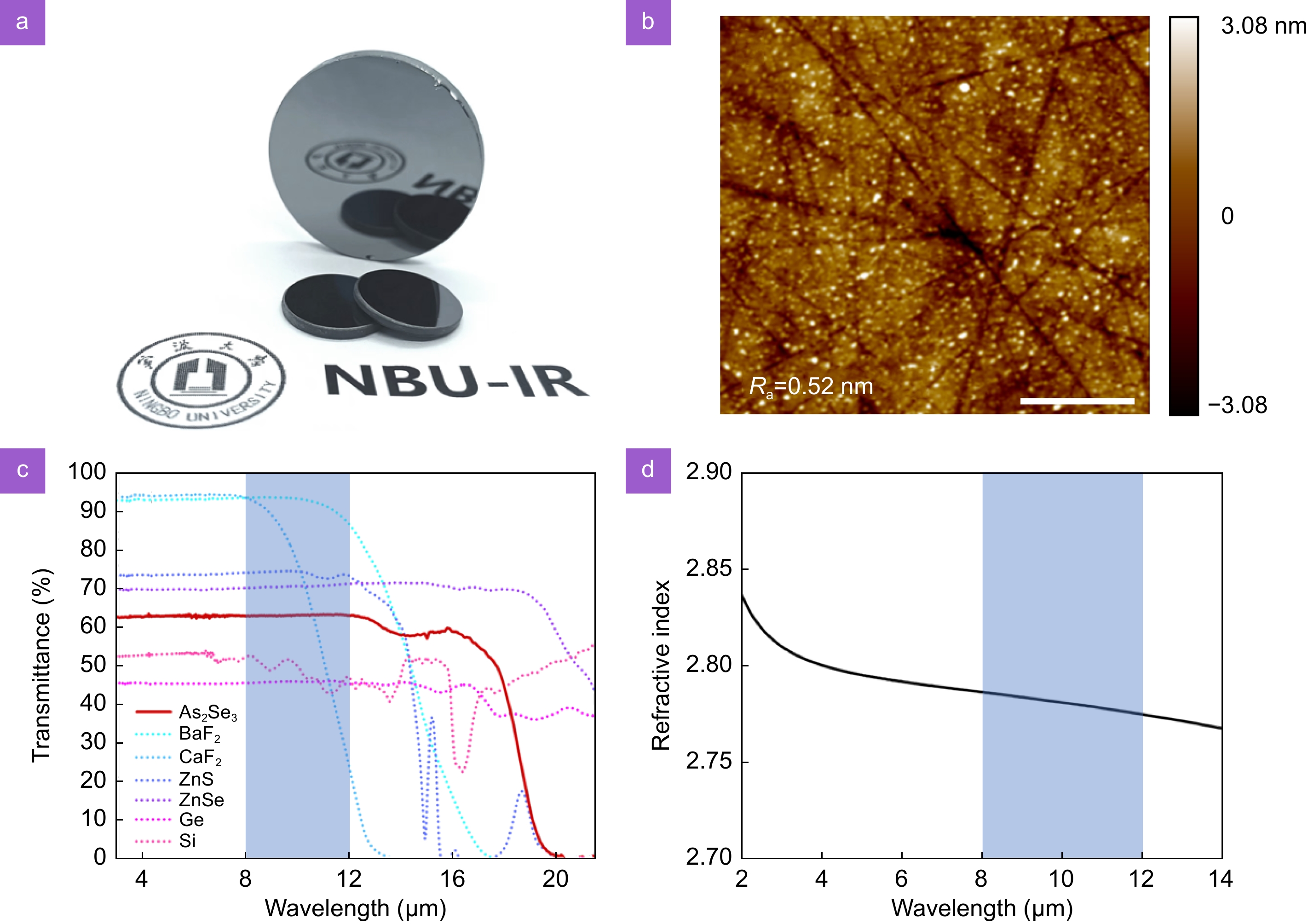 Surface-patterned chalcogenide glasses with high-aspect-ratio microstructures for long-wave infrared metalenses_4