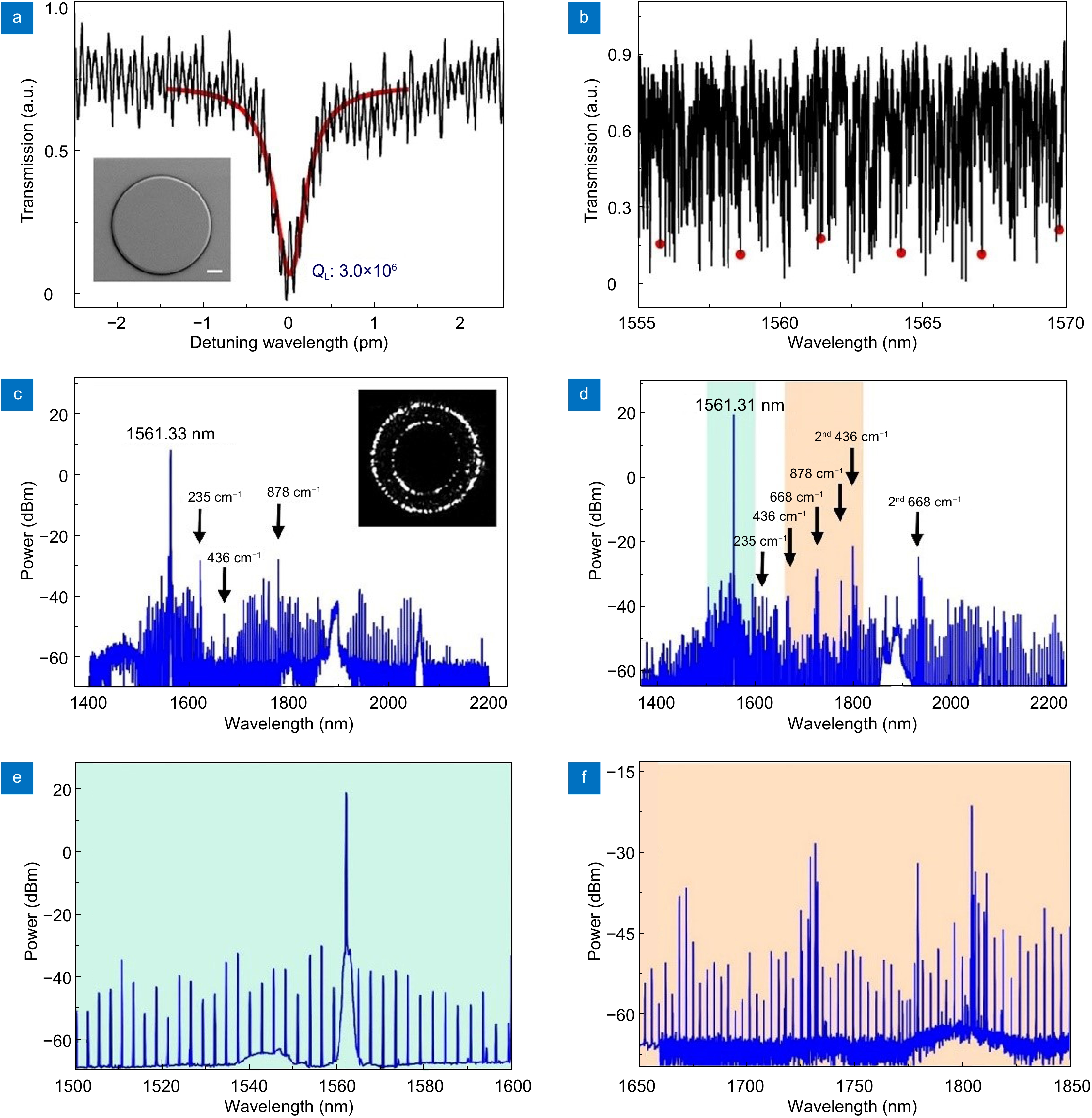 Soliton microcomb generation by cavity polygon modes_3