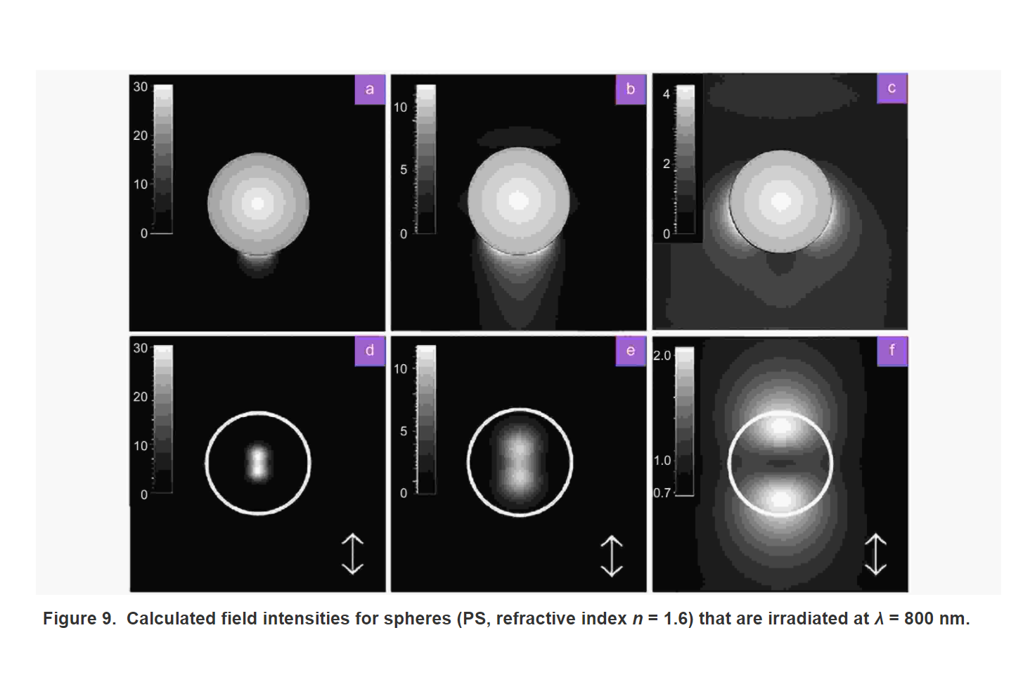 Optical near-field imaging and nanostructuring by means of laser ablation_4