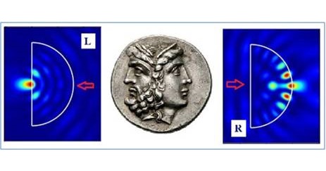 Photonic lenses with whispering gallery waves at Janus particles_3