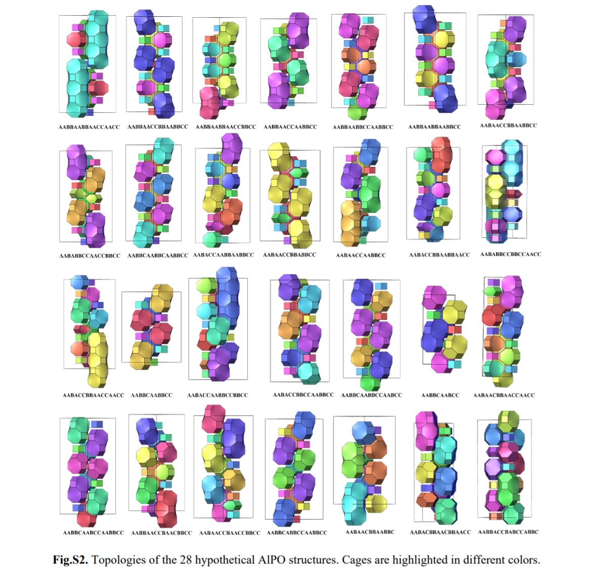 High-throughput Screening of Aluminophosphate Zeolites for Adsorption Heat Pump Applications_3